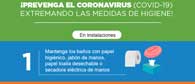 Facts 2  Coronavirus Sector Turismo