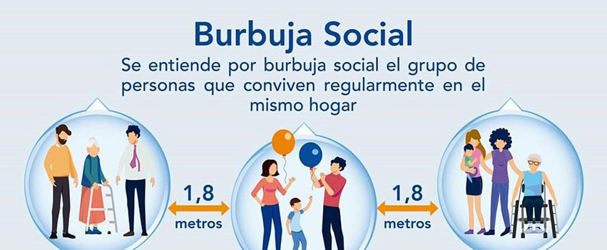 Burbuja Social
